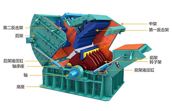 反击式深夜在线免费观看价格,反击式深夜在线免费观看厂家,反击深夜在线免费观看设备